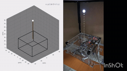 Real-time trajectory tracking next to the physical robot